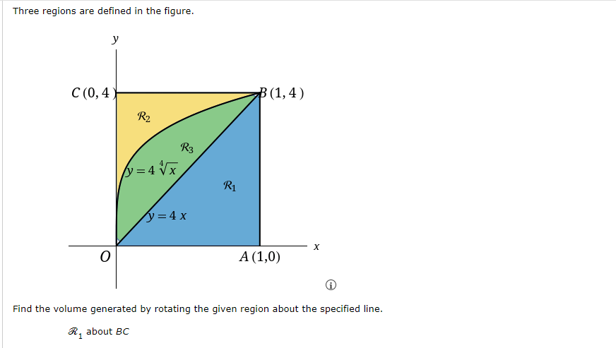 generated by rotating the given region about the specified line. R, about