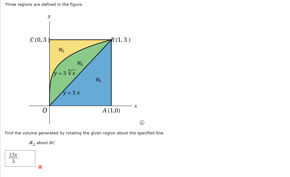 BCThree regions are defined in the figure. C (0, 3 B (1,