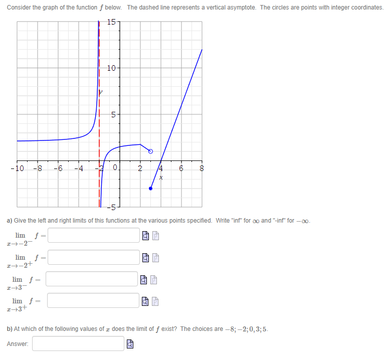 represents a vertical asymptote. The circles are points with integer coordinates. 15