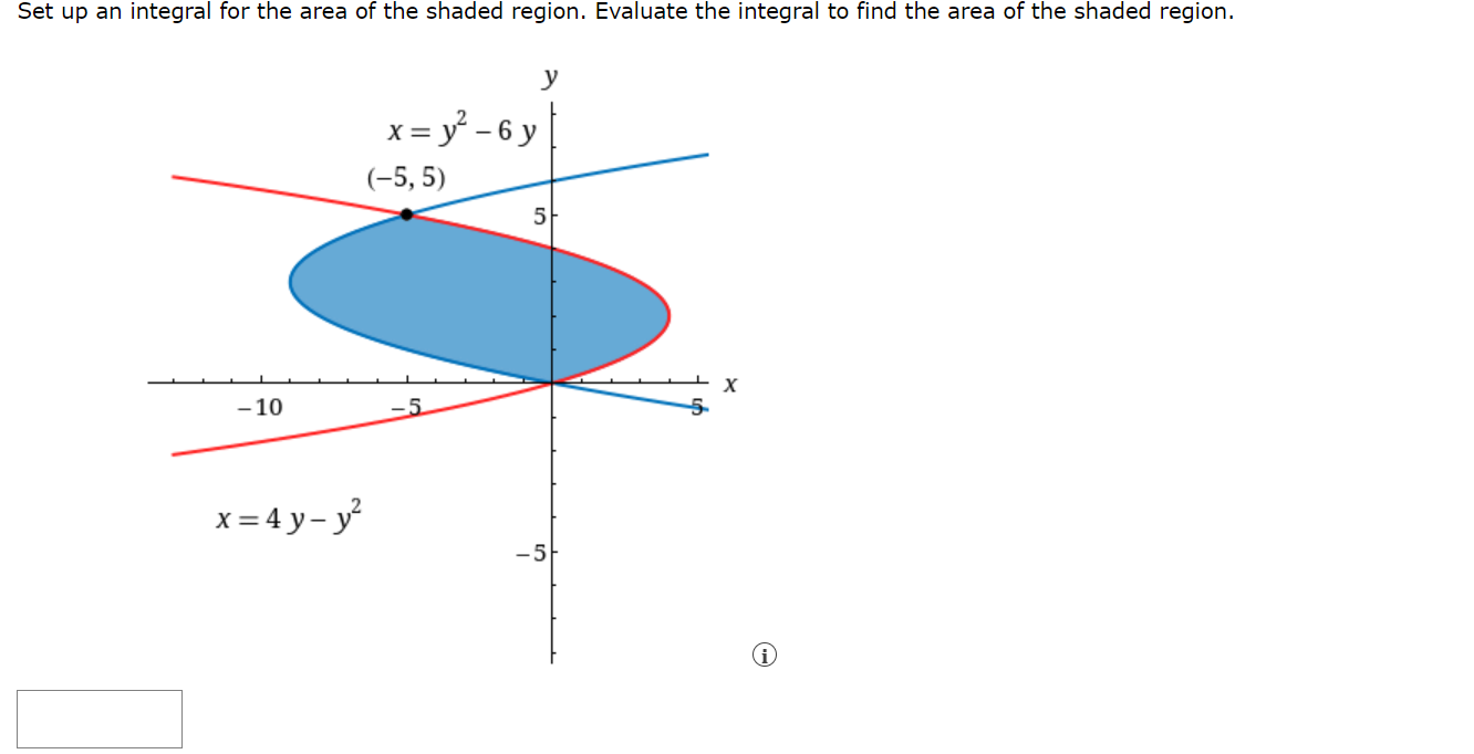 explains, in part, why the function f(t) = % sin() has often