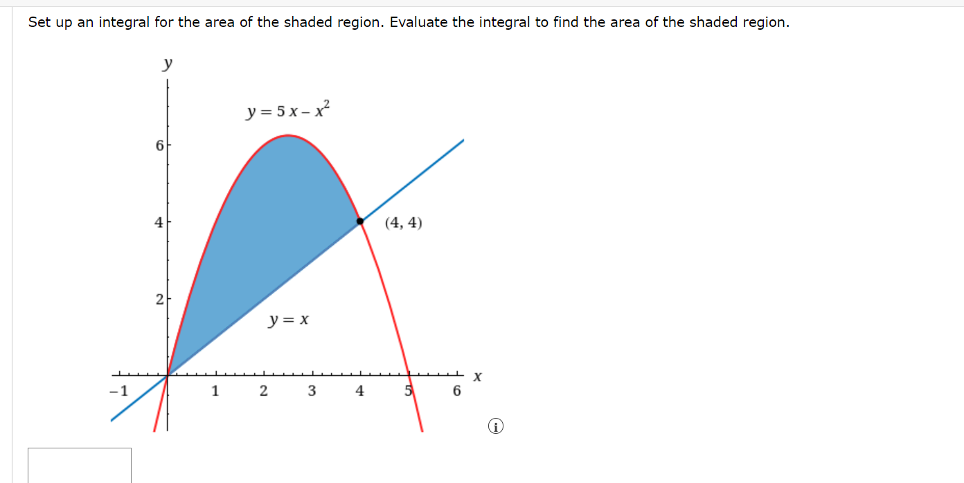 the area of the shaded region. y Set up an integral for