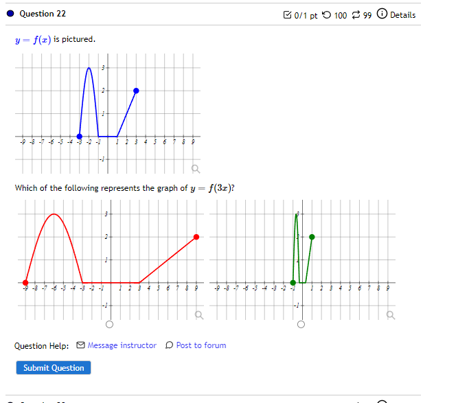 Details y = f(x) is pictured. -8 -7 -6 -5 -4 -3
