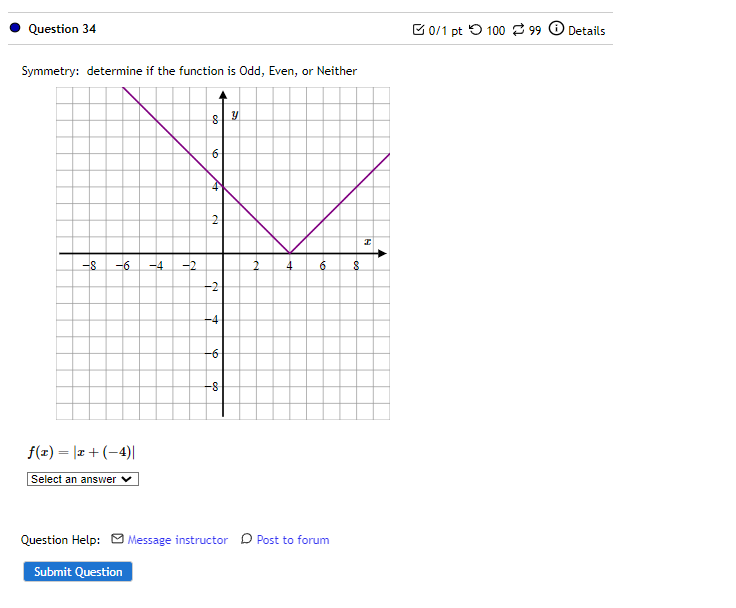 0/1 pt O 100 # 99 0 Details Sketch a graph of