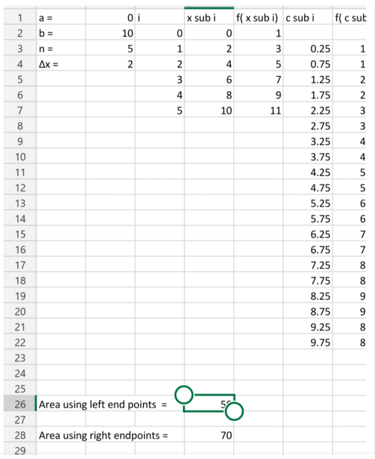 7 14 12 Co 18 16 10 11 22 20 70 60Oi