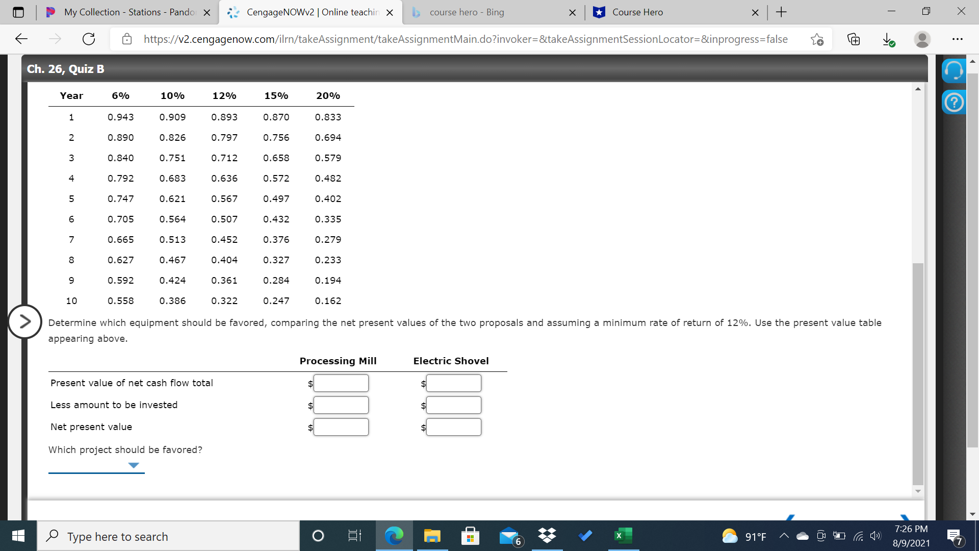 an electric shovel. Both pieces of equipment have an initial investment of