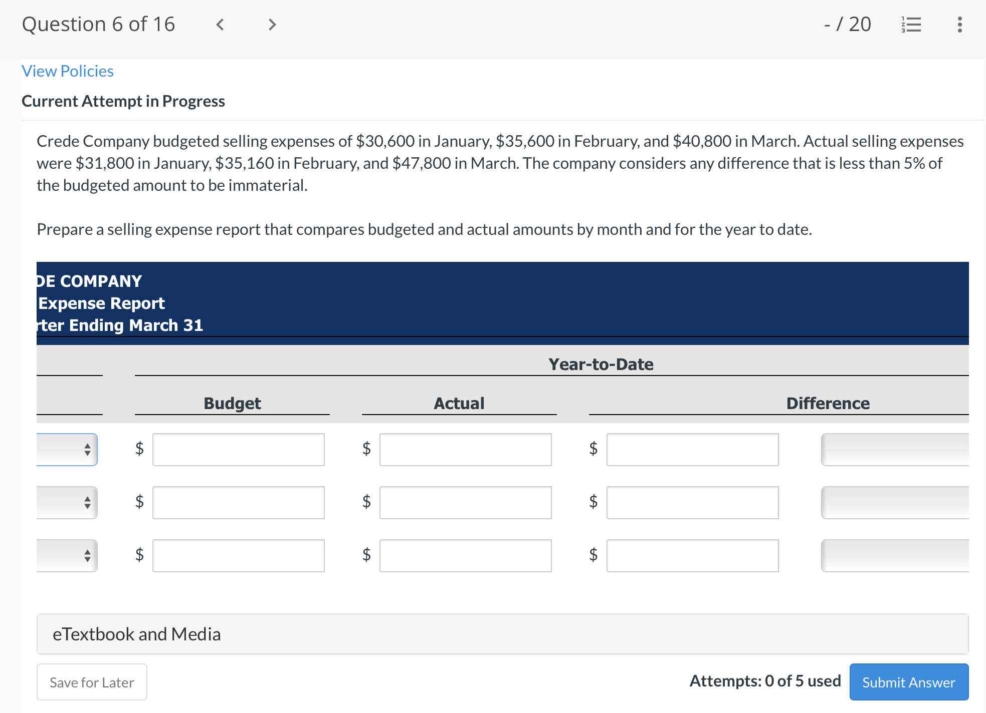 in Progress Crede Company budgeted selling expenses of $30,600 in January, $35,600