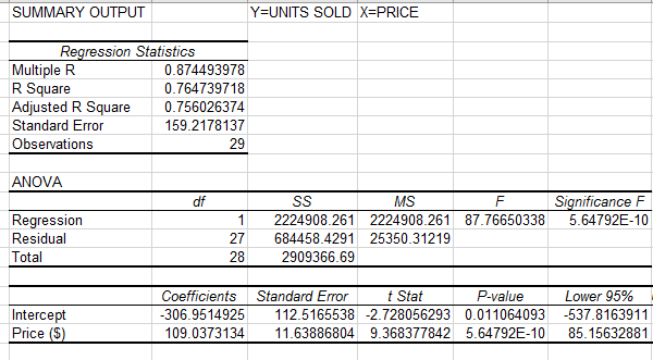 How does a bivariate regression model differ from a multiple regression model?