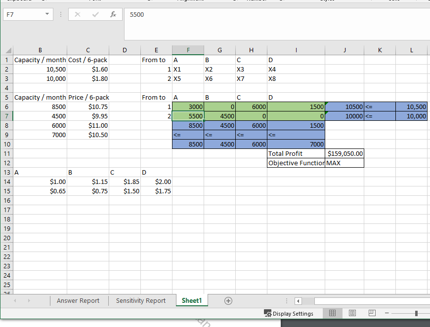 Generate an "answer report" and "sensitivity report" from Solver and answer the