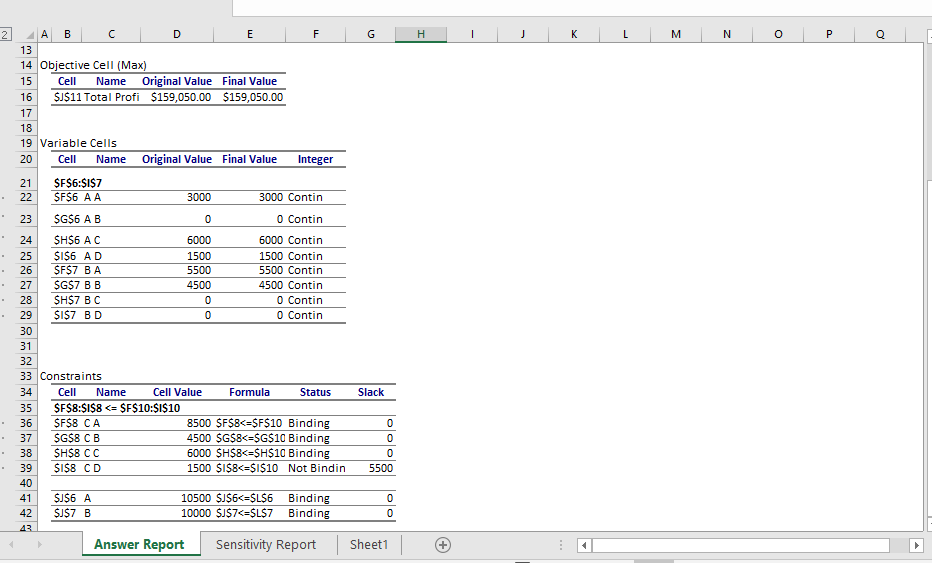 monthly production capacity limitation of Brewery #2. (2 marks)ii) Interpret the meaning
