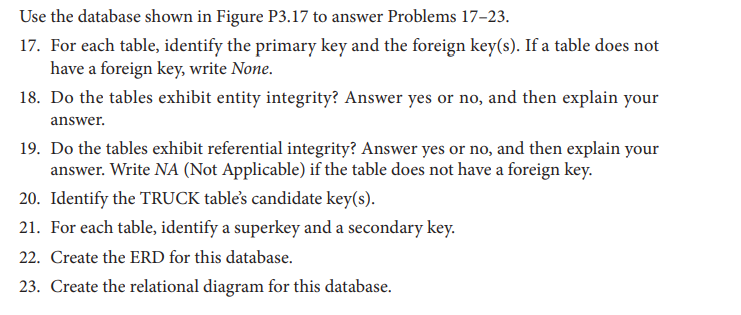 MIS 560 Database Management Systems- Assignment Use the database shown in Figure