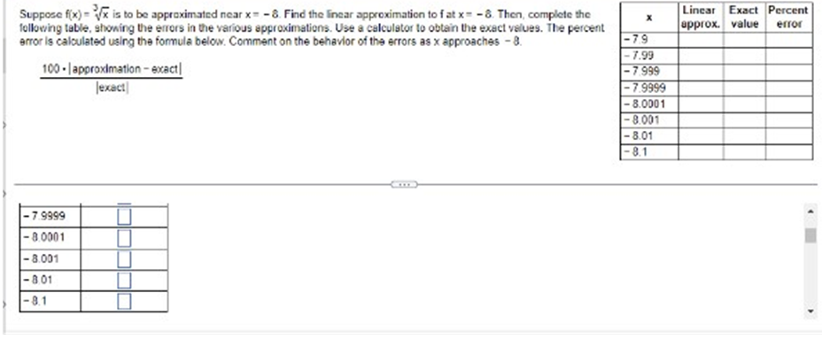 differential dx. O B. The change In f; dy depends on the