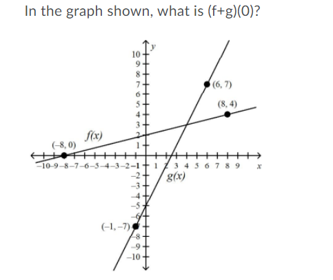 () where g(x) = 2x-1 and f(x) = 4x. He got that