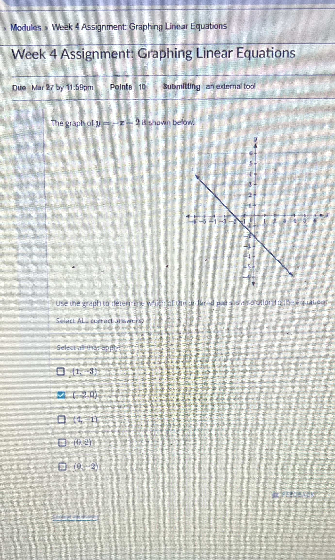 Modules > Week 4 Assignment: Graphing Linear Equations Week 4 Assignment: