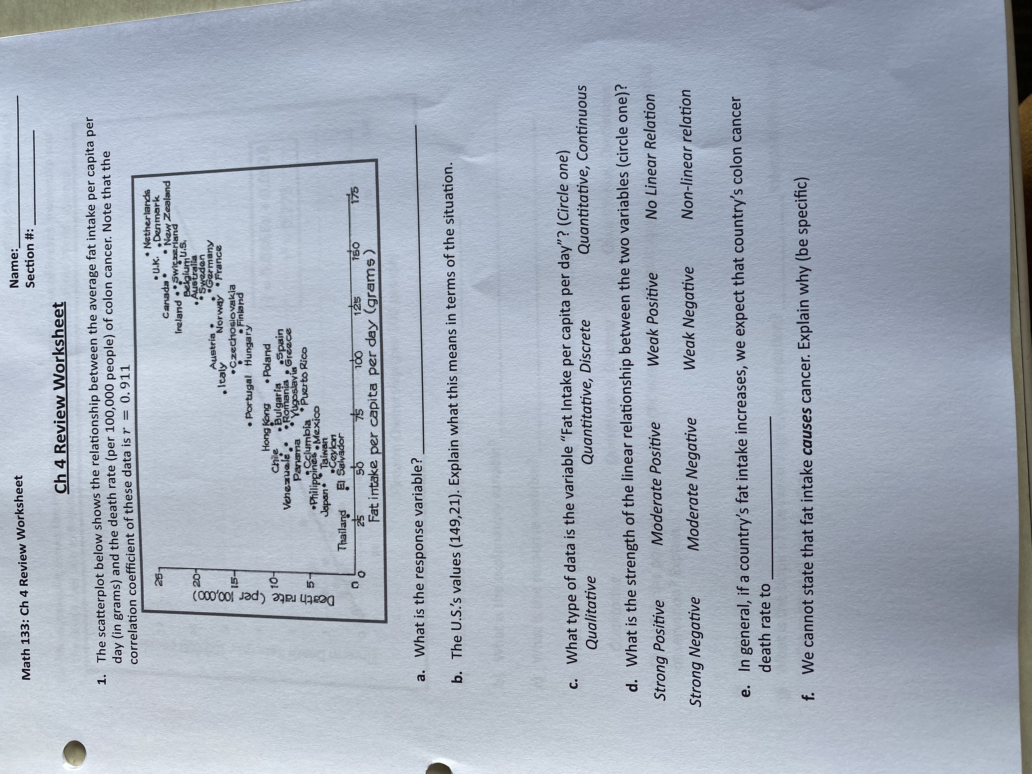 Review Worksheet 1. The scatterplot below shows the relationship between the average