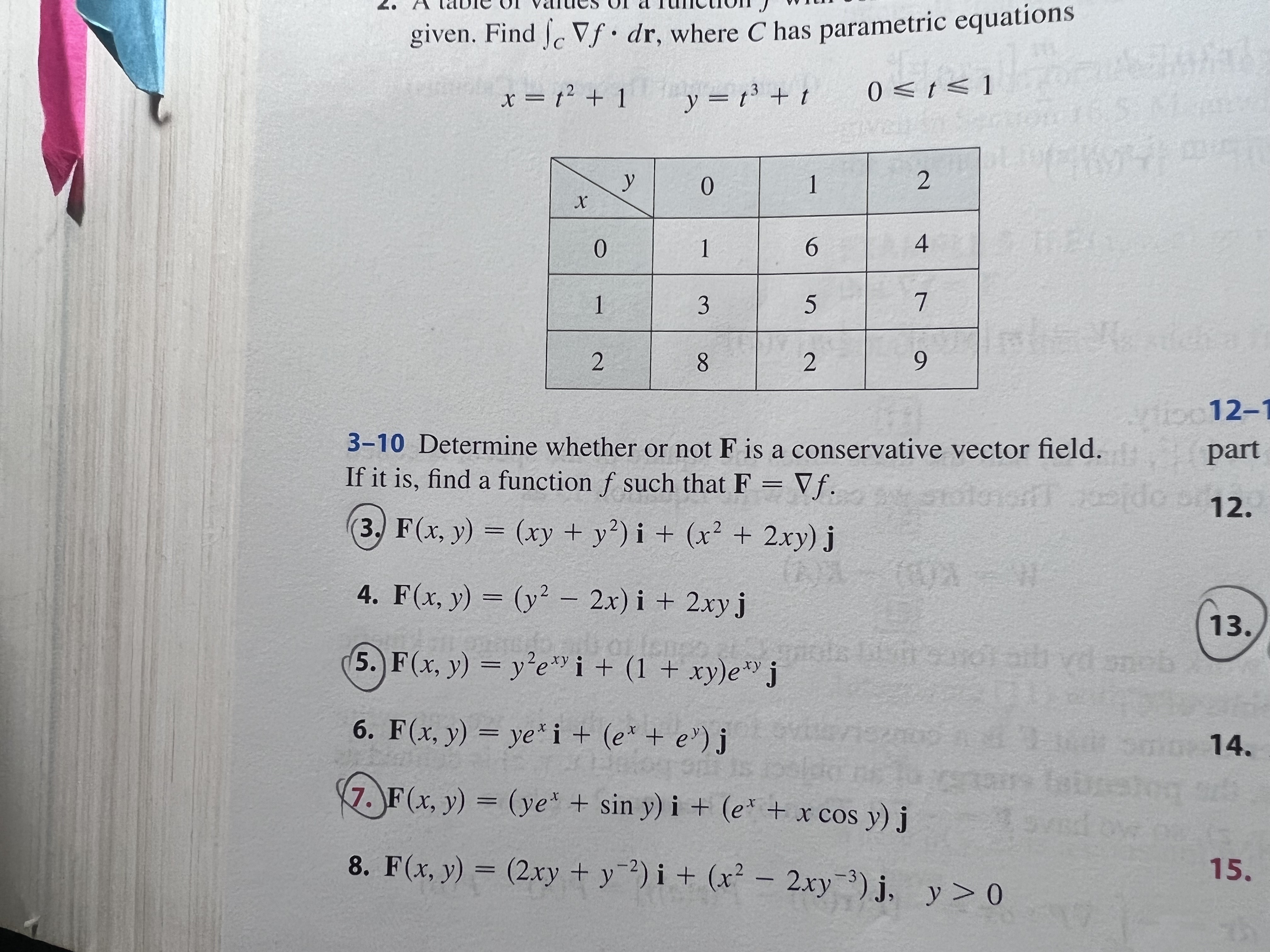 given. Find Jc Vf . dr, where C has parametric equations