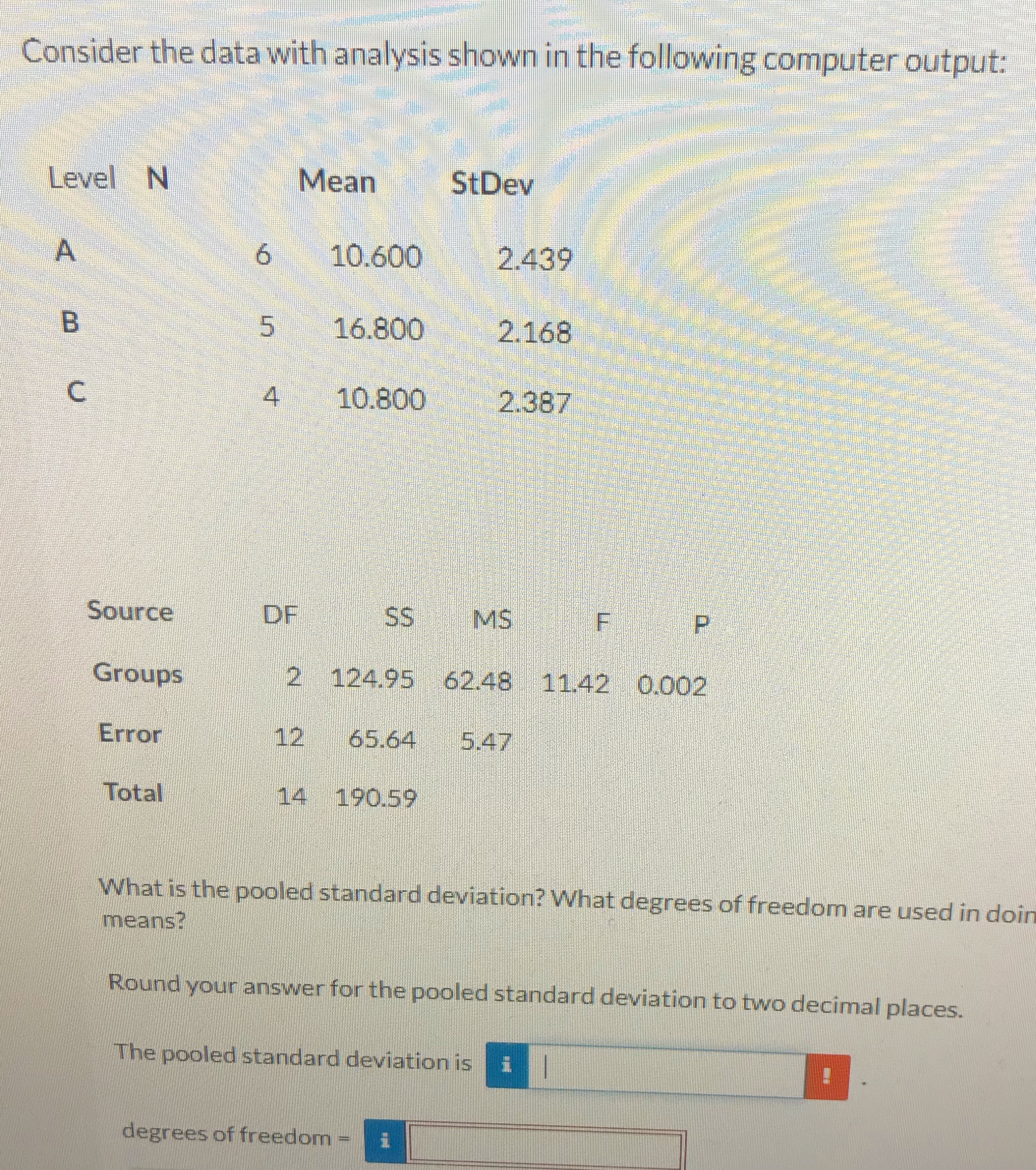  Consider the data with analysis shown in the following computer output: