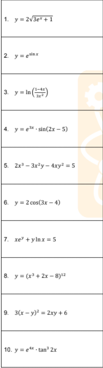 solution the topic is about Chain Rule and Implicit Differentiation dy Detern