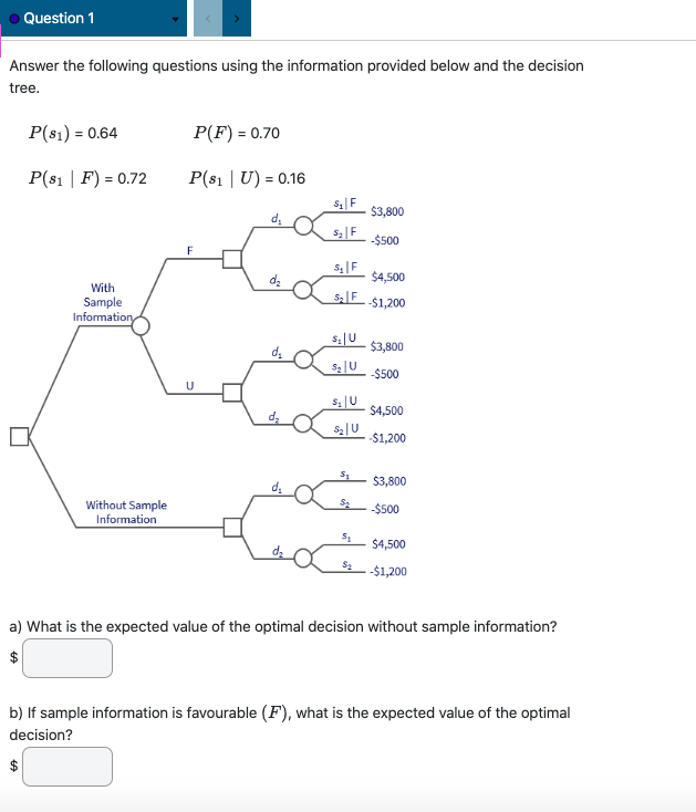 | F) = 0.72 P($1 | U) = 0.16 S, F $3,800