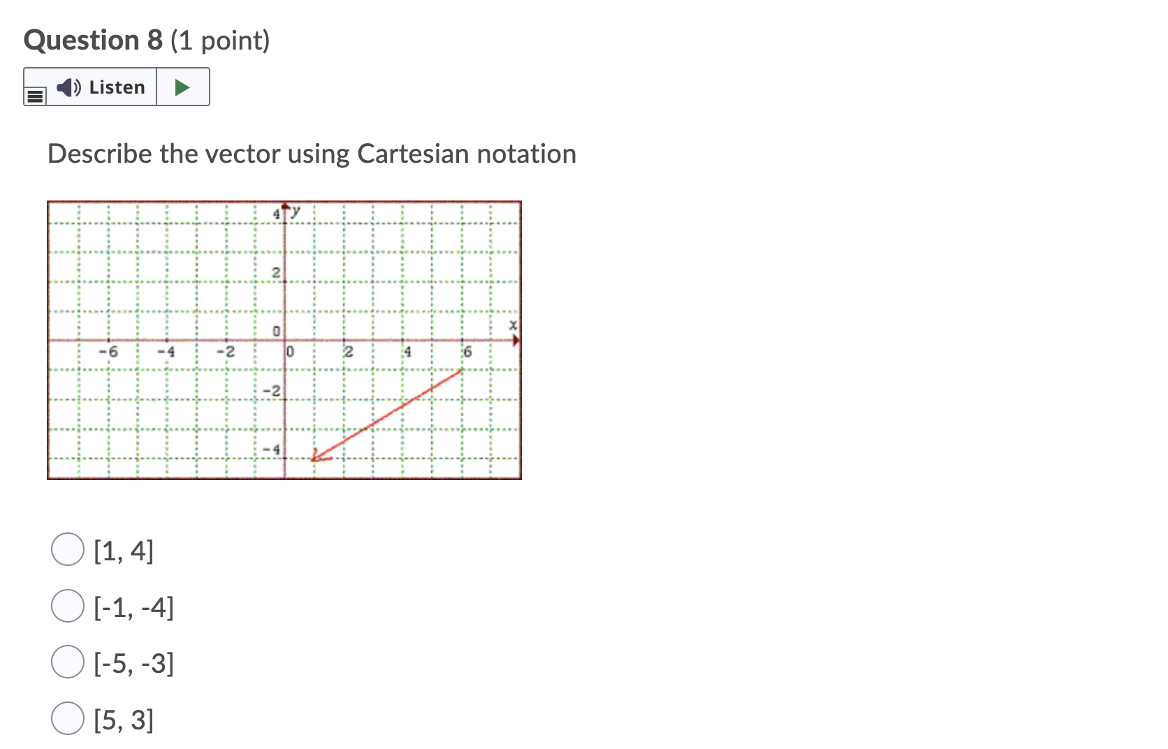 Question 8 (1 point) 4)) Listen Describe the vector using Cartesian notation