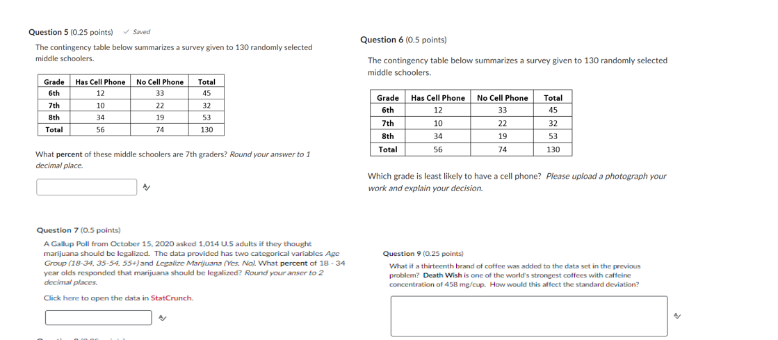 lot longer than others or a lot less than other customers. The