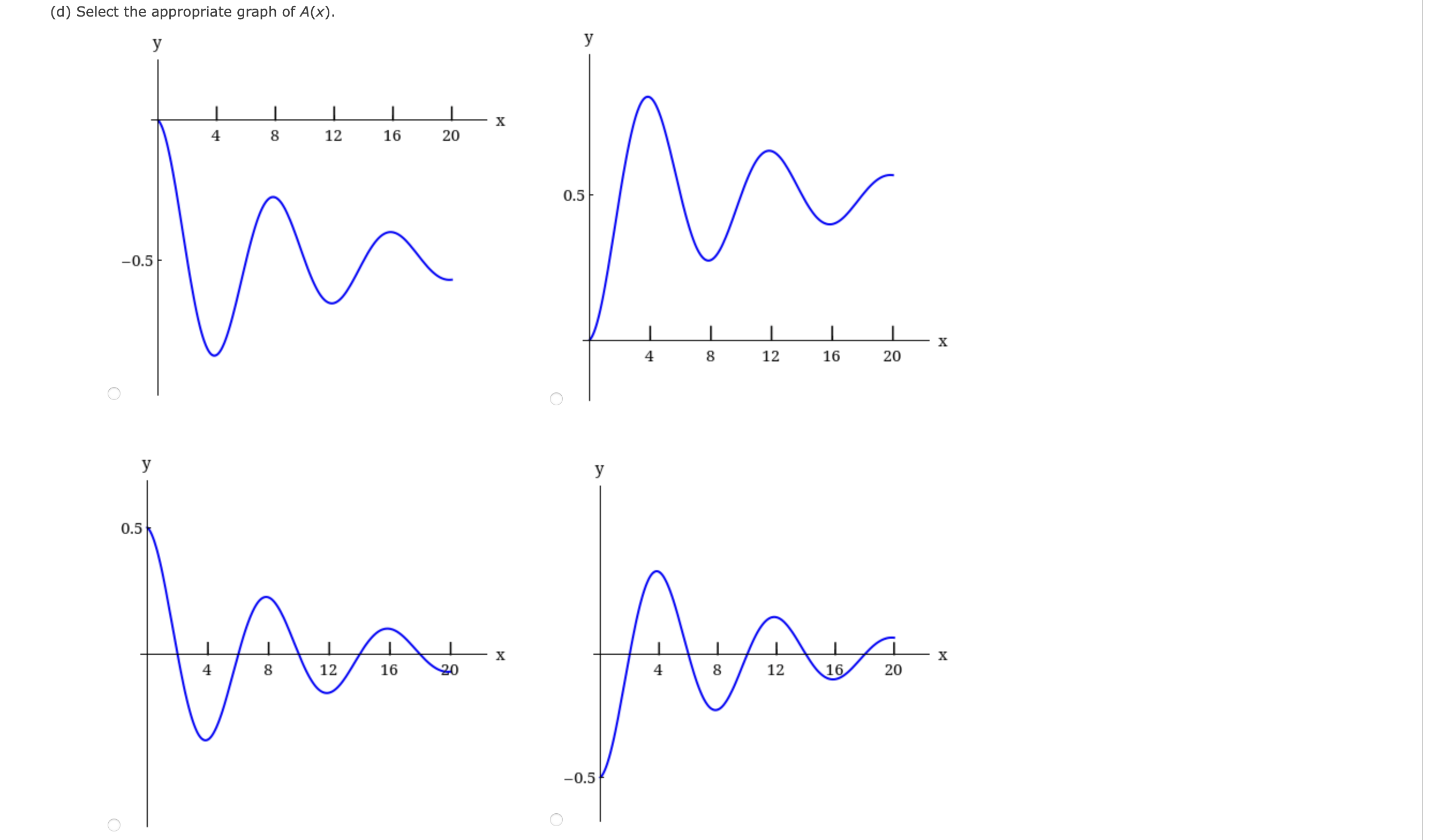 of x for which A(x) has a local maximum and local minimum.