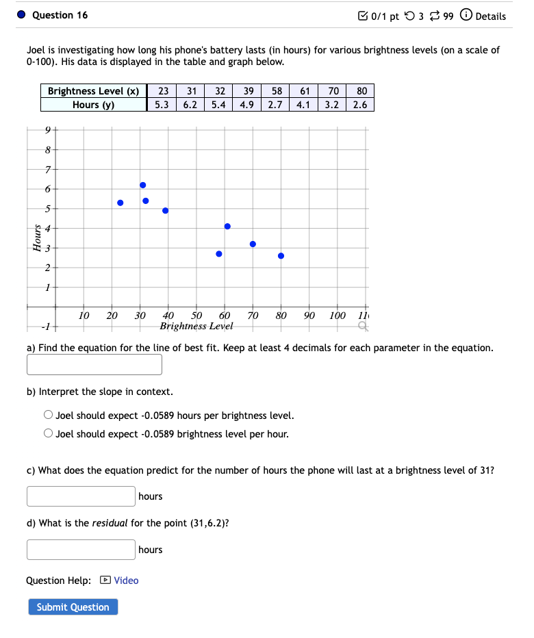 = I I p-value = I I Conclusion: {:21- There is a