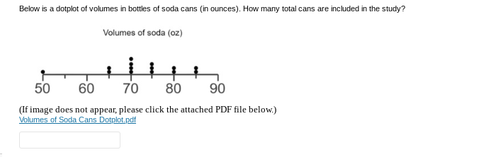file below.) Job Sources.pdf Yes the pareto chart is graphed correctly because