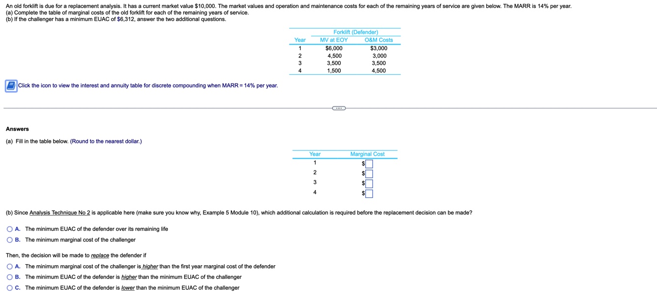To Find P To Find A Given P Given F Given A