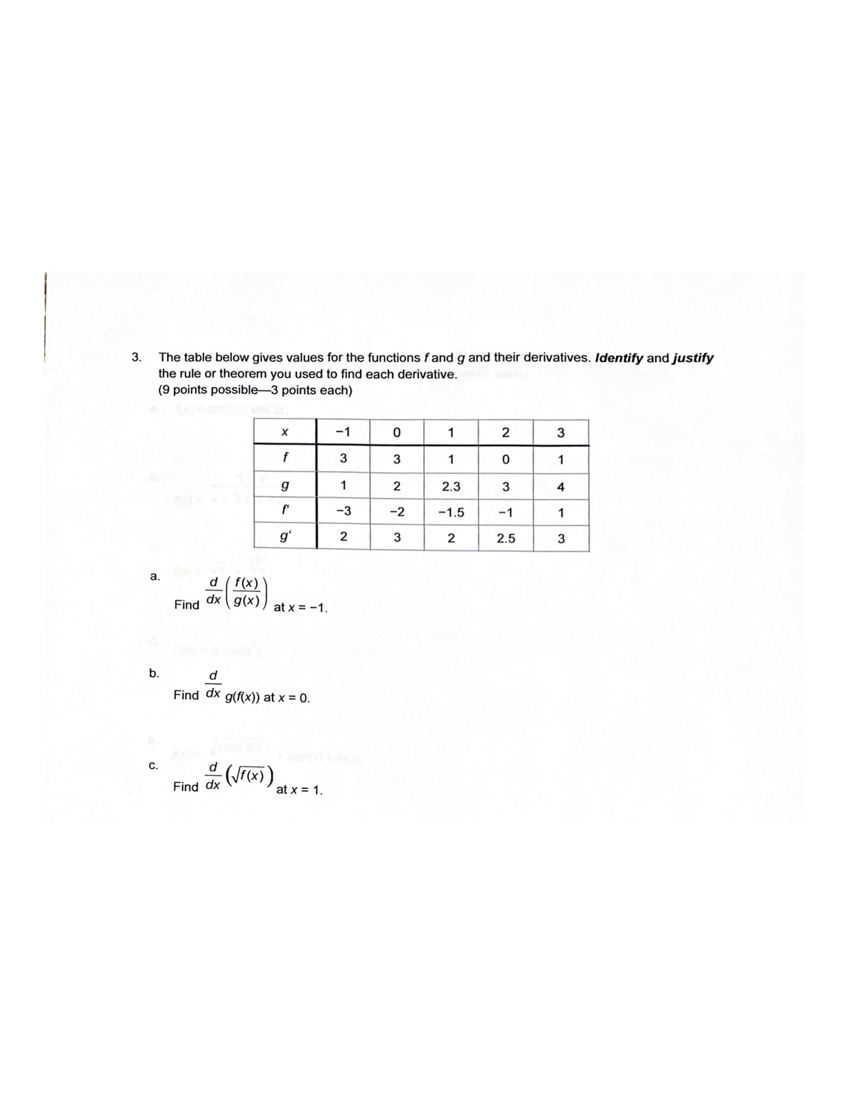 points each) Find Emil)! at x = 0' Find dx a: x