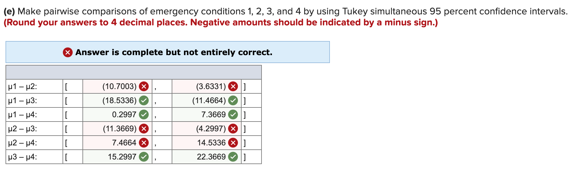 seconds) required to stabilize the emergency condition was recorded. The following table