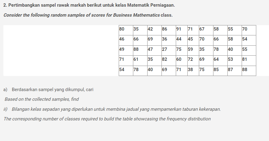 following random samples of scores for Business Mathematics class. 80 46 49