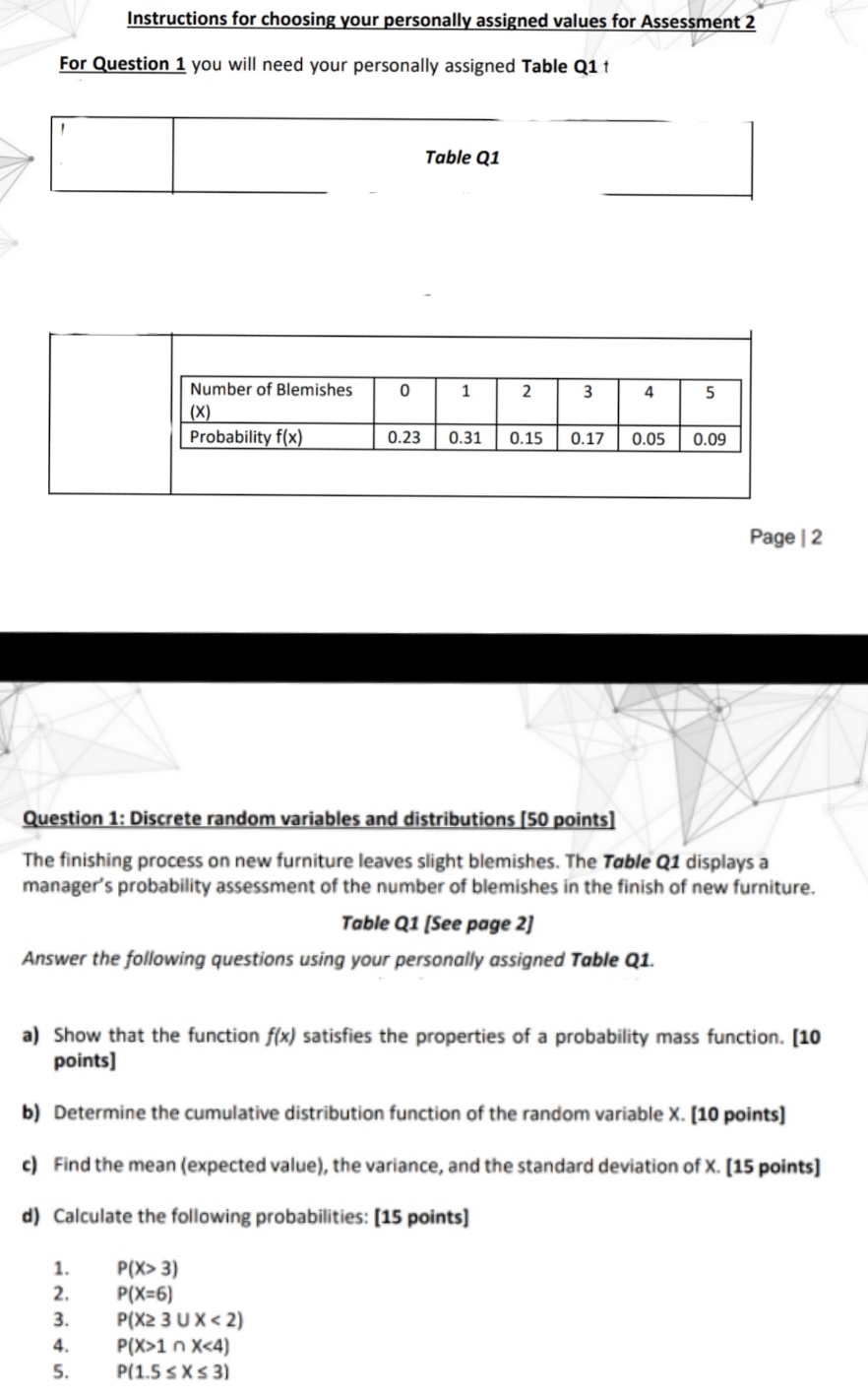 I need solve this assignment..... the code IE230 - Probability & Statistics