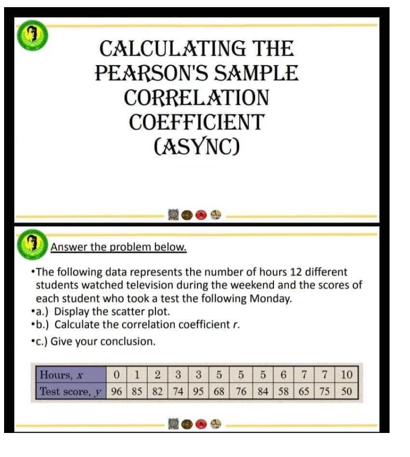  CALCULATING THE PEARSON'S SAMPLE CORRELATION COEFFICIENT (ASYNC) Answer the problem below.