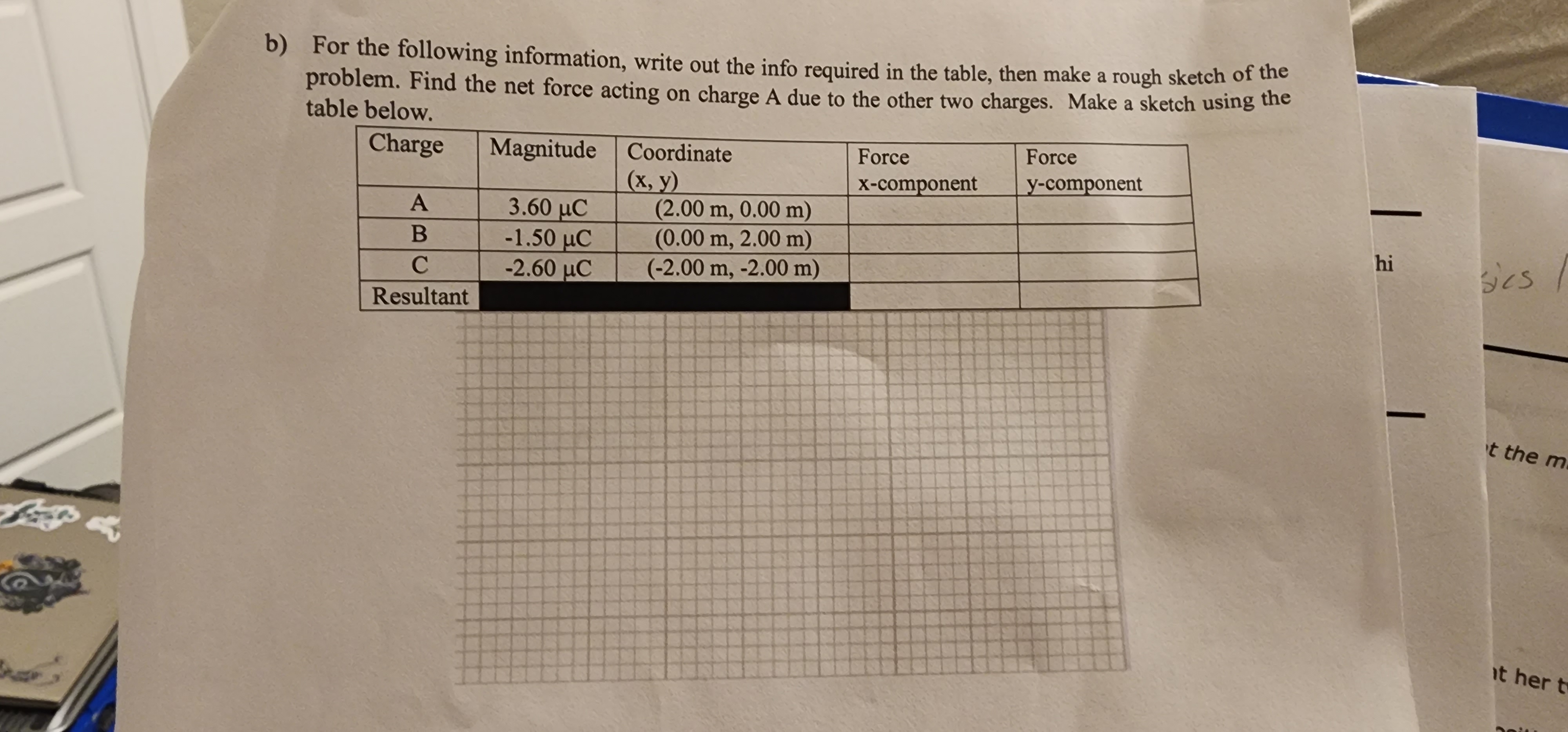 your calculations below the gaph. Chare Ma tude 2.60 c -3.60 c