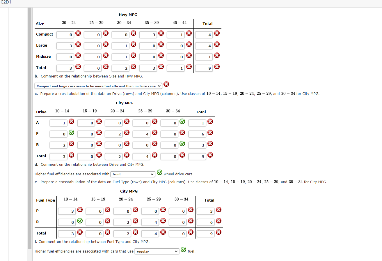 341 compact, midsize, and large cars is shown in the table below.