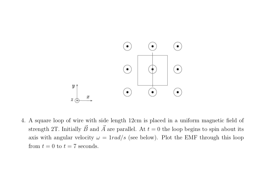 @ @O (OrT1E) yL' T z 4. A square loop of