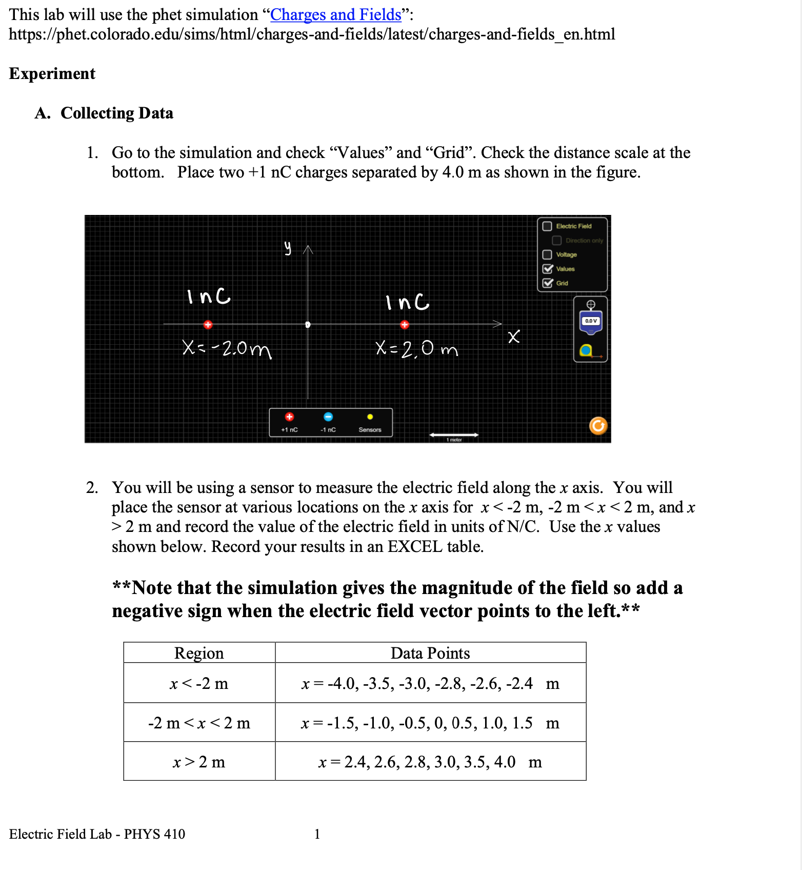 be using a sensor to measure the electric field along the x