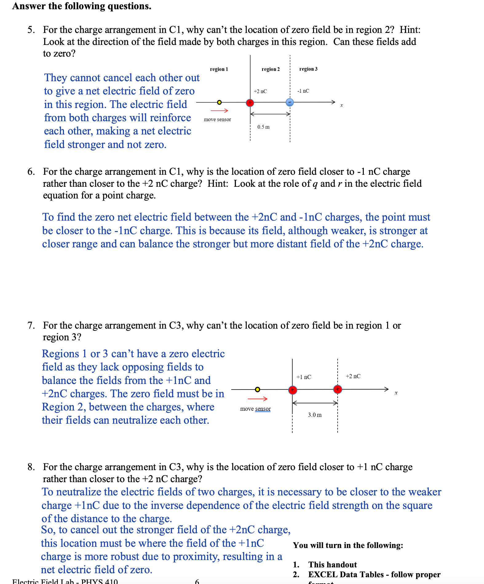 magnitude of the field so add a negative sign when the electric