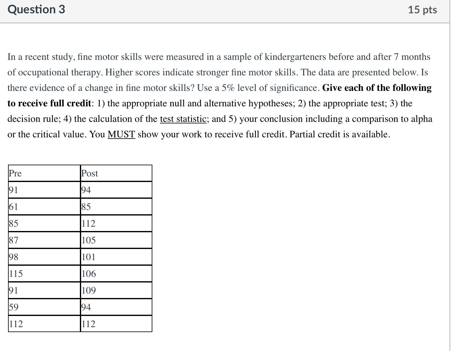 of partners who became infected with HIV are different for each group,