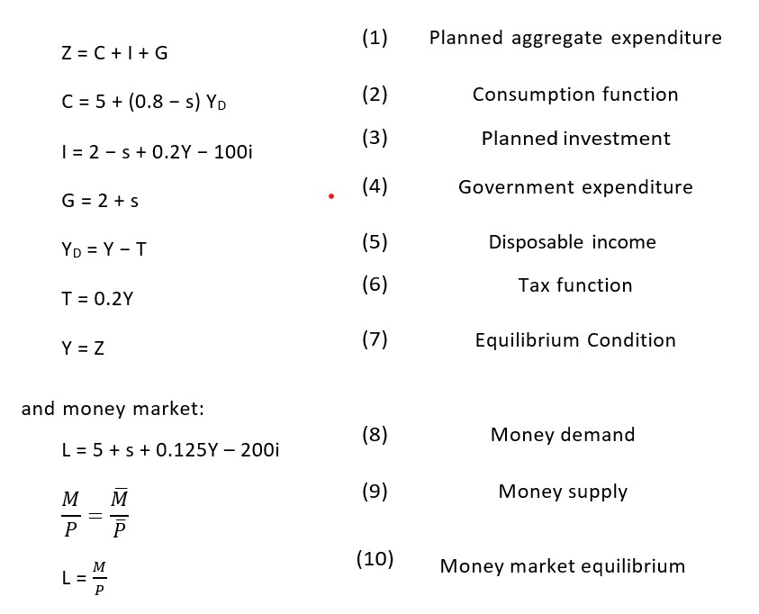 COVID-19and Monetary Policy in the IS-LM Model.Consider the following model of the