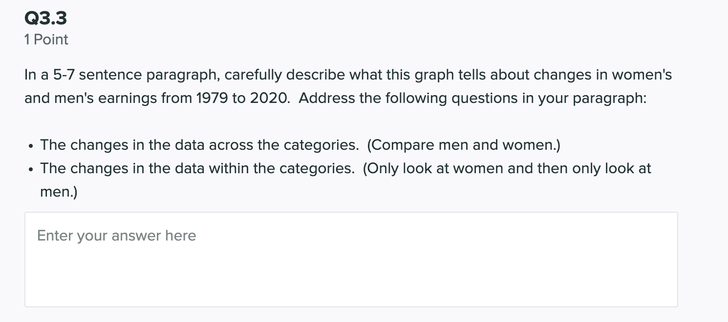 and salary workers earned _ 96 less than male full-time wage and