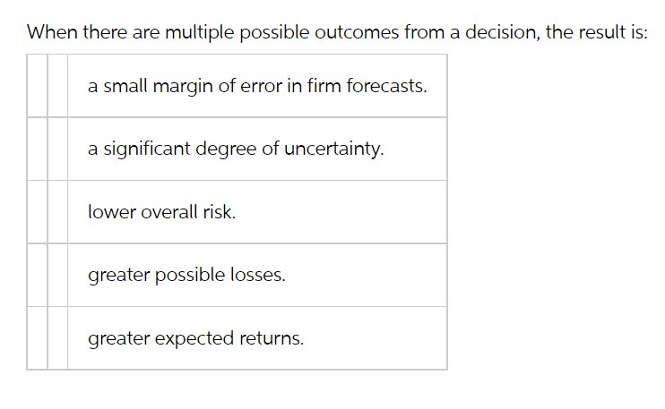 is: a small margin of error in firm forecasts. a significant degree