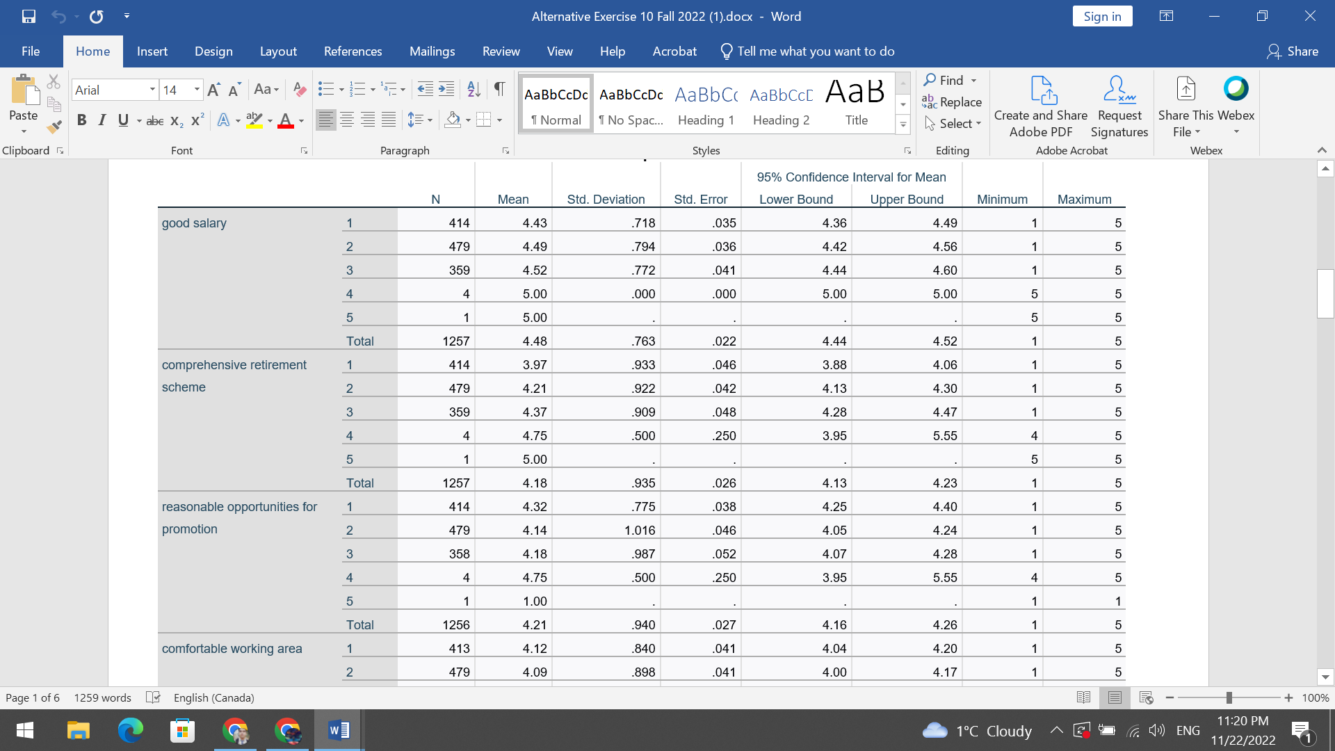 hotel industry 1 - less than 3 months 2 -3 to less