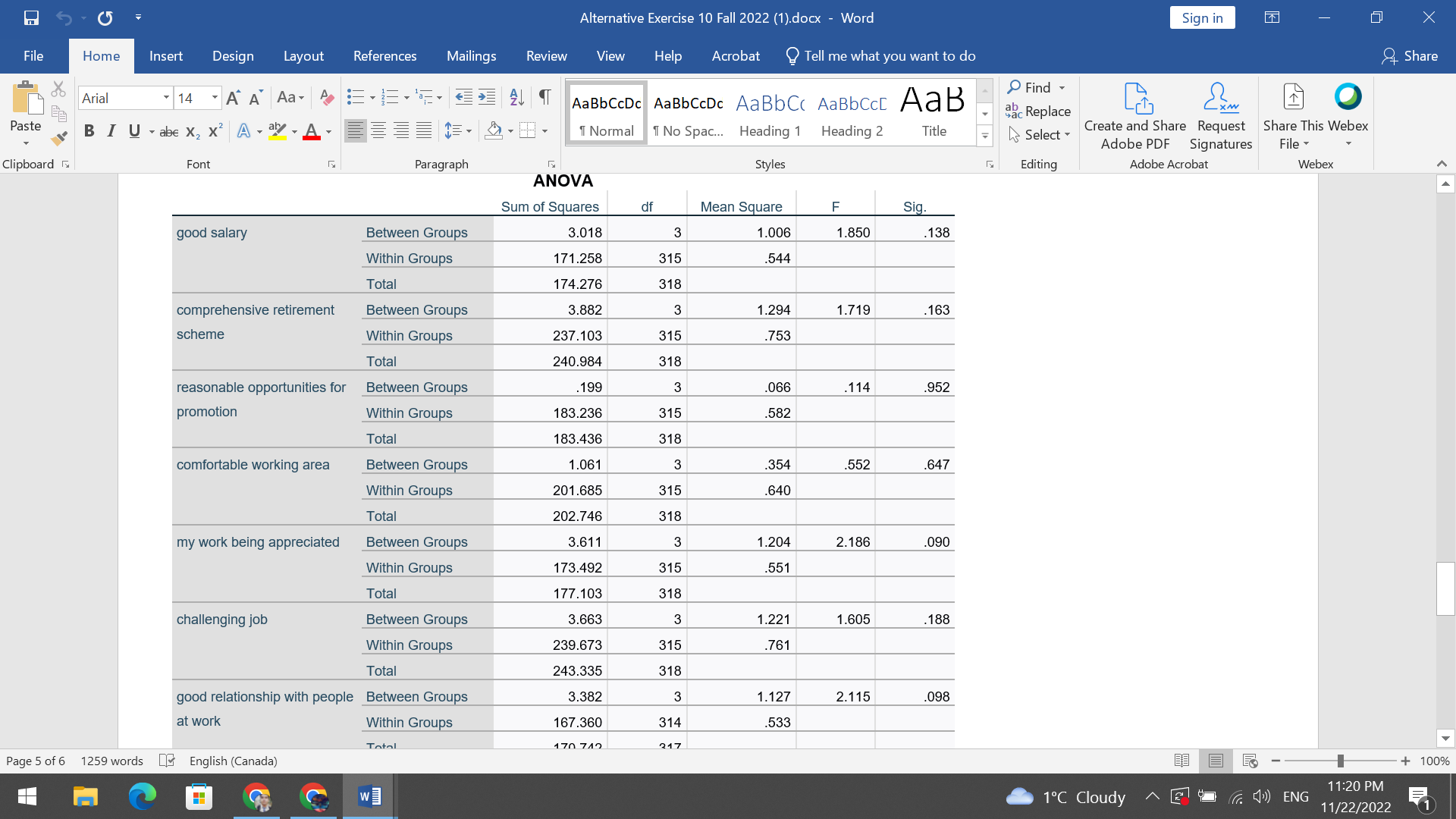 Exercise 10 Fall 2022 (1).docx - Word Sign in X File Home
