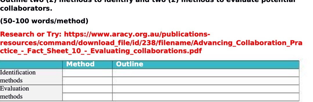 collaborators. (50-100 words/method) Research or Try: https://www.aracy.org.au/publications- resources/command/downIoad_fiIe/id/238/fiIename/Advancing_CoIIaboration_Pra ctice_-_Fact_Sheet_10 -_EvaIuating_coIIaborations.pdf Method Identification