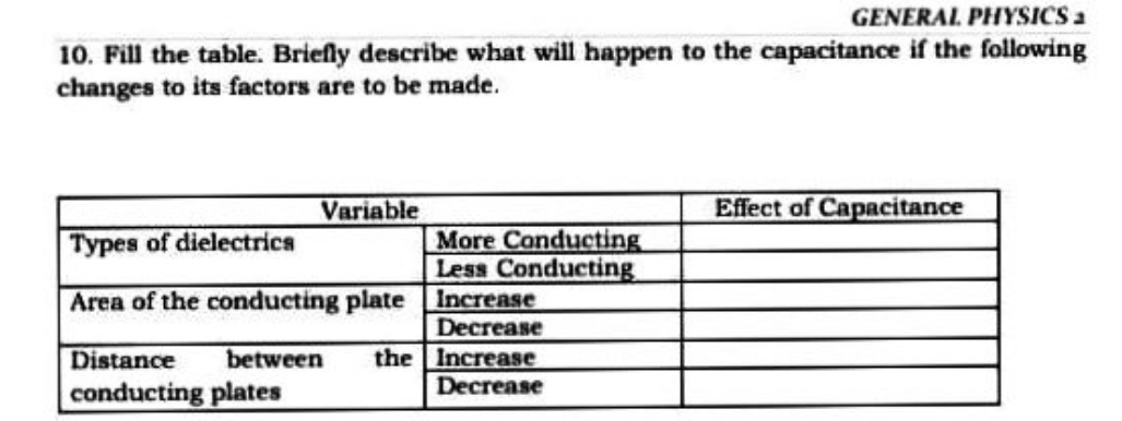 Please answer thankyou GENERAL PHYSICS a 10. Fill the table. Briefly describe