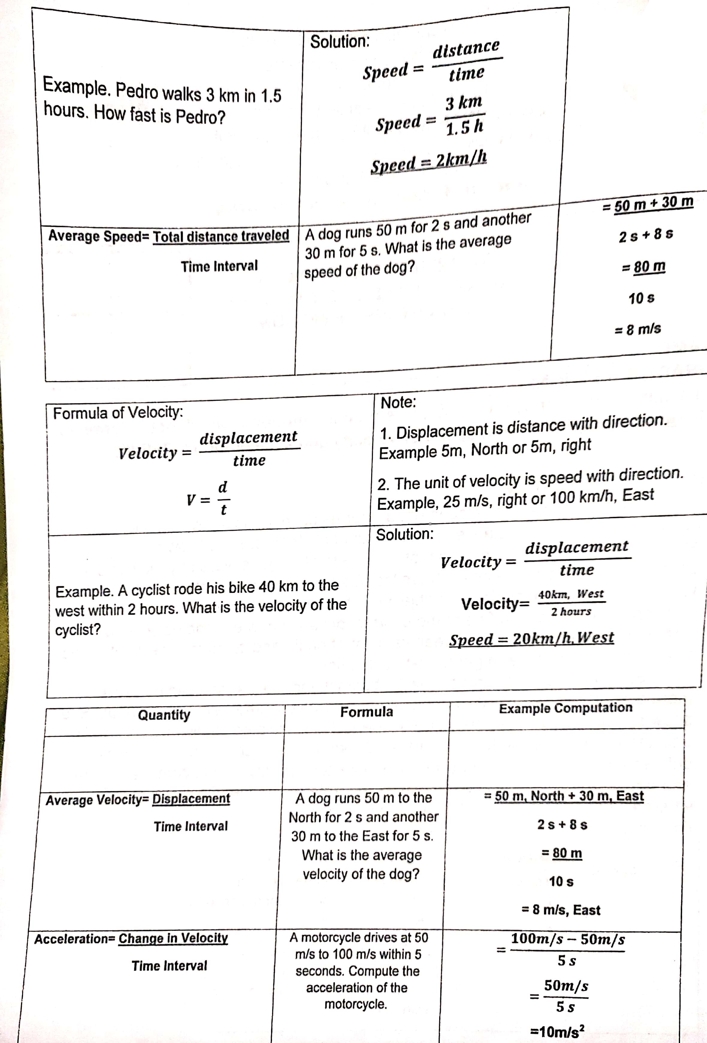 is a scalar quantity that refers to "how much ground an object