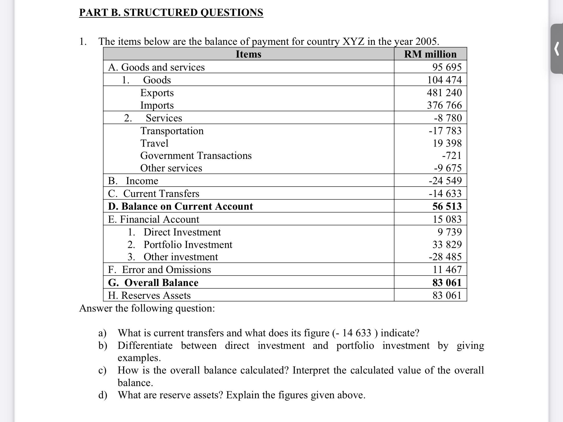 PART B. STRUCTURED UESTIONS 1. The items below are the balance