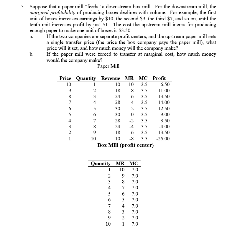  3. Suppose that a paper mill \"feeds\" a downstream box mill.