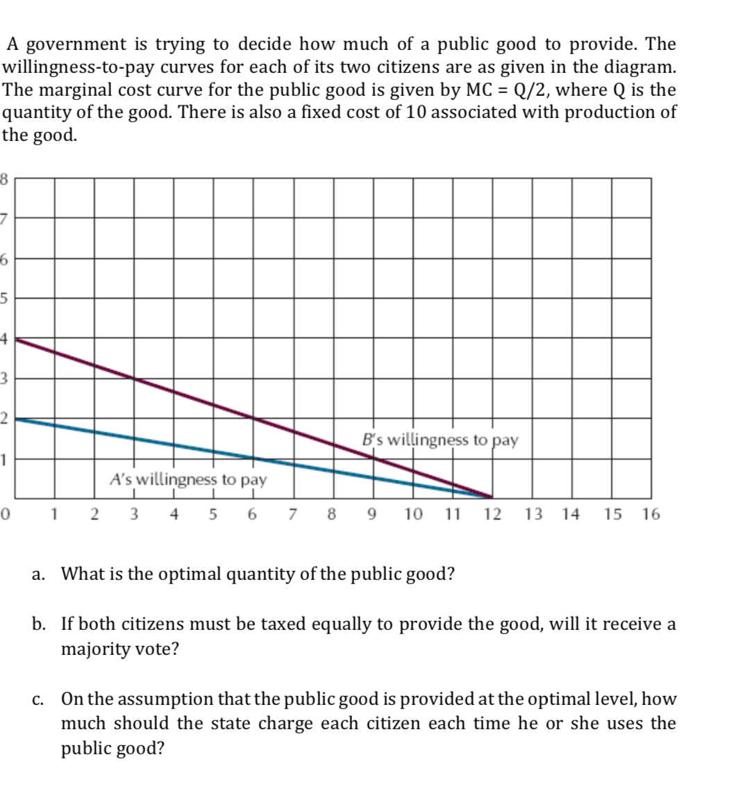 May you explain it step by step such as how it was